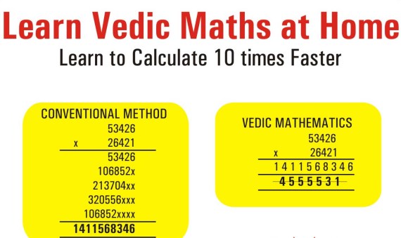 Learn Vedic Maths
